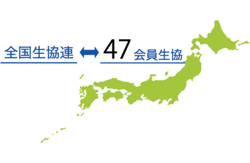 石川県民共済の元受団体について